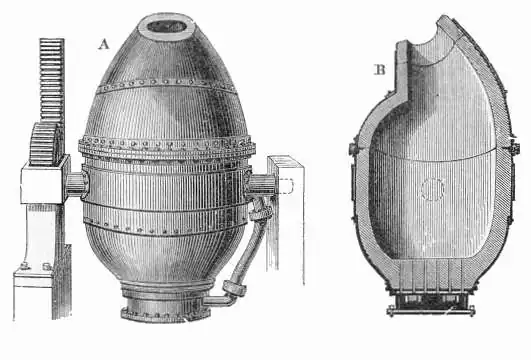 Ilustración de un convertidor Bessemer de 1900